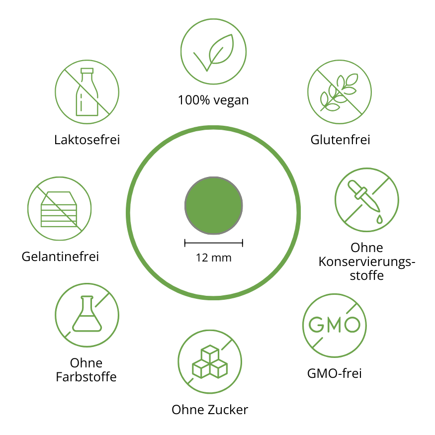 Vorteile von Matcha Drops / Presslinge