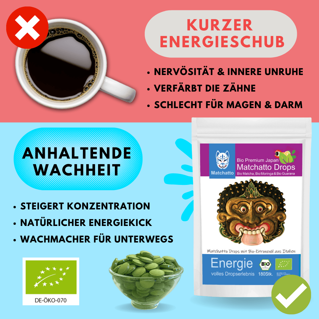 Vergleichsgrafik Matchatto Drops vs. Kaffee: Matchatto Bio Matcha Drops mit Moringa & Guarana bieten anhaltende Wachheit, natürliche Energie und bessere Verträglichkeit als Kaffee.